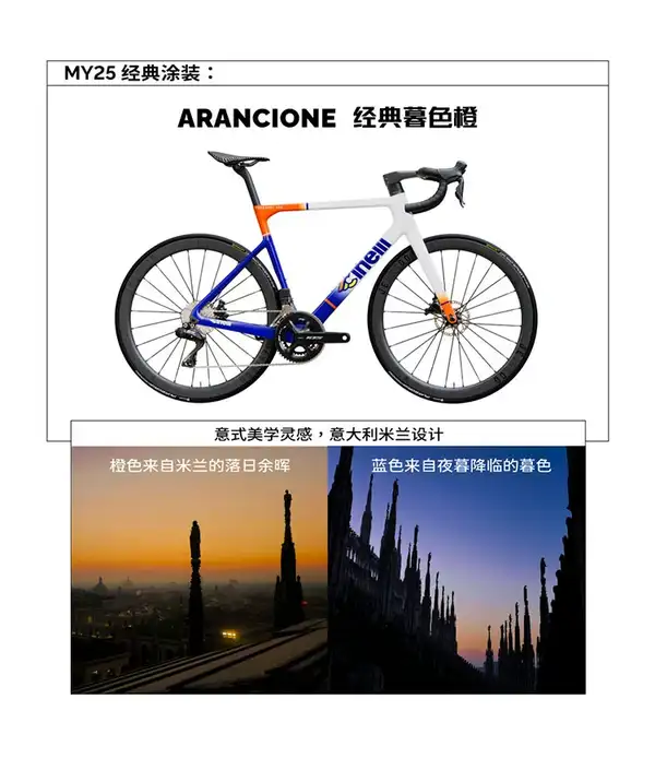 Классика MY25: Sunset Orange, вдохновленный миланским закатом