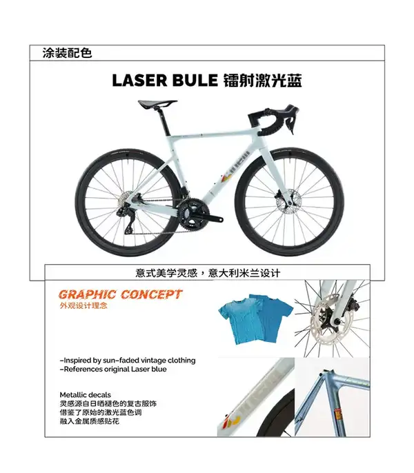 Стиль Laser Blue: вдохновение винтажной одеждой
